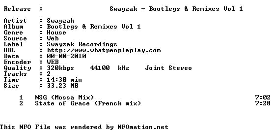 Swayzak Bootlegs and Remixes Vol 1