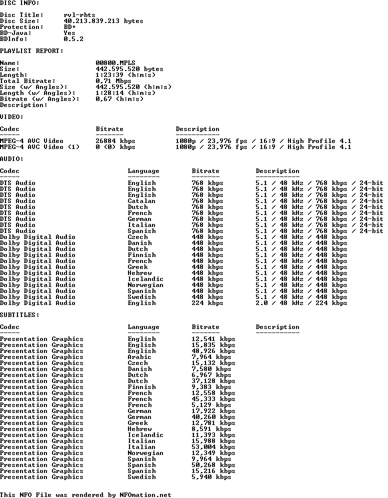 Robots.txt+disallow+wildcard