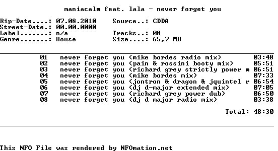 Forget you lyrics