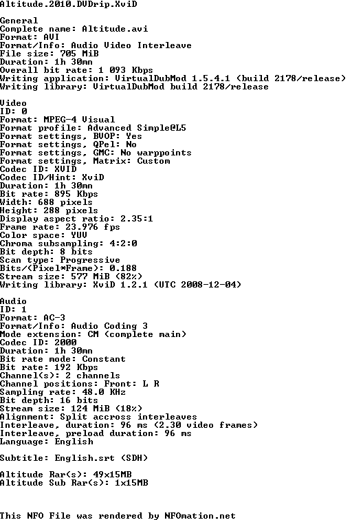 http://nfomation.net/nfo.white/1286617269.Altitude.2010.DVDrip.XviD.NFO.png?v=1