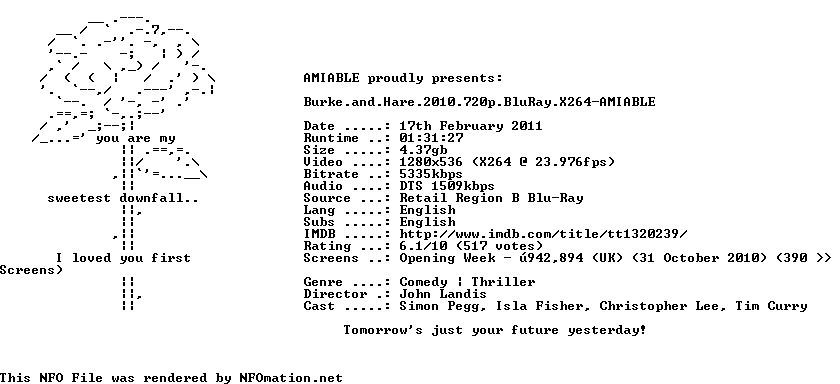 Burke+and+hare+2010+blu+ray