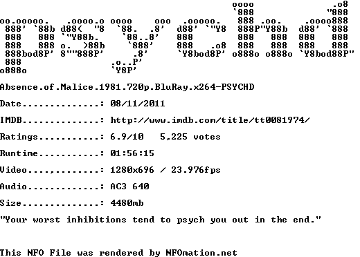Absence of Malice 1981 720p BluRay x264 PSYCHD