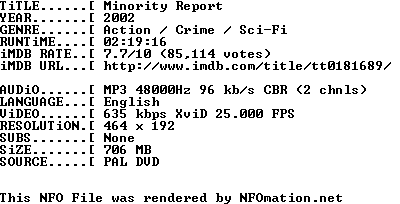 http://nfomation.net/nfo.white/1370979883.fxg-minority-report.nfo.png