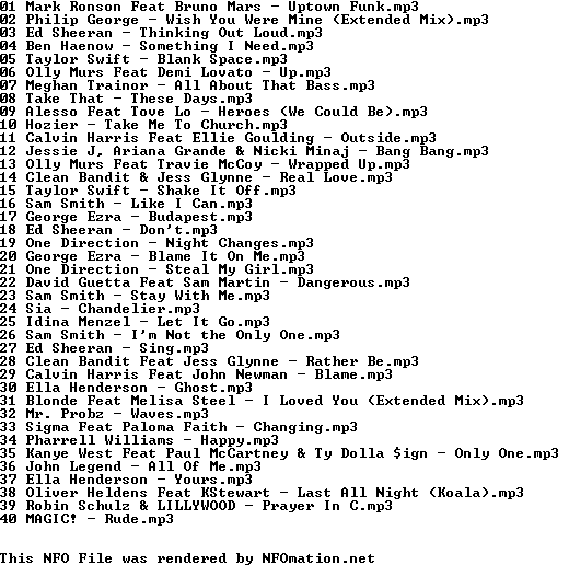 Uk Top 40 Singles Chart