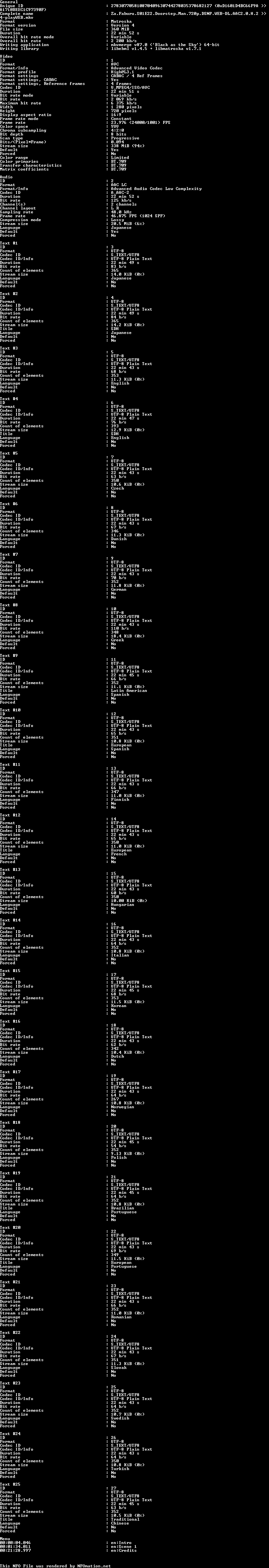Za.Faburu.S01E22.720p.DSNP.WEB-DL.AAC2.0.H.264-PlayWEB.nfo rendered as an image