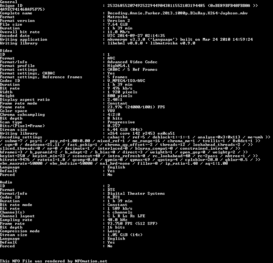 Decoding.Annie.Parker.2013.1080p.BluRay.X264-Japhson.nfo rendered as an image