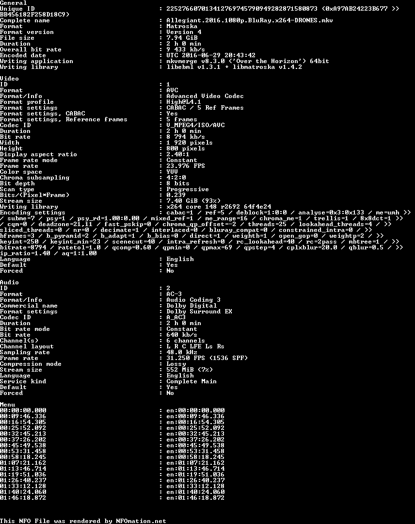 Allegiant.2016.1080p.BluRay.x264-DRONES.nfo rendered as an image