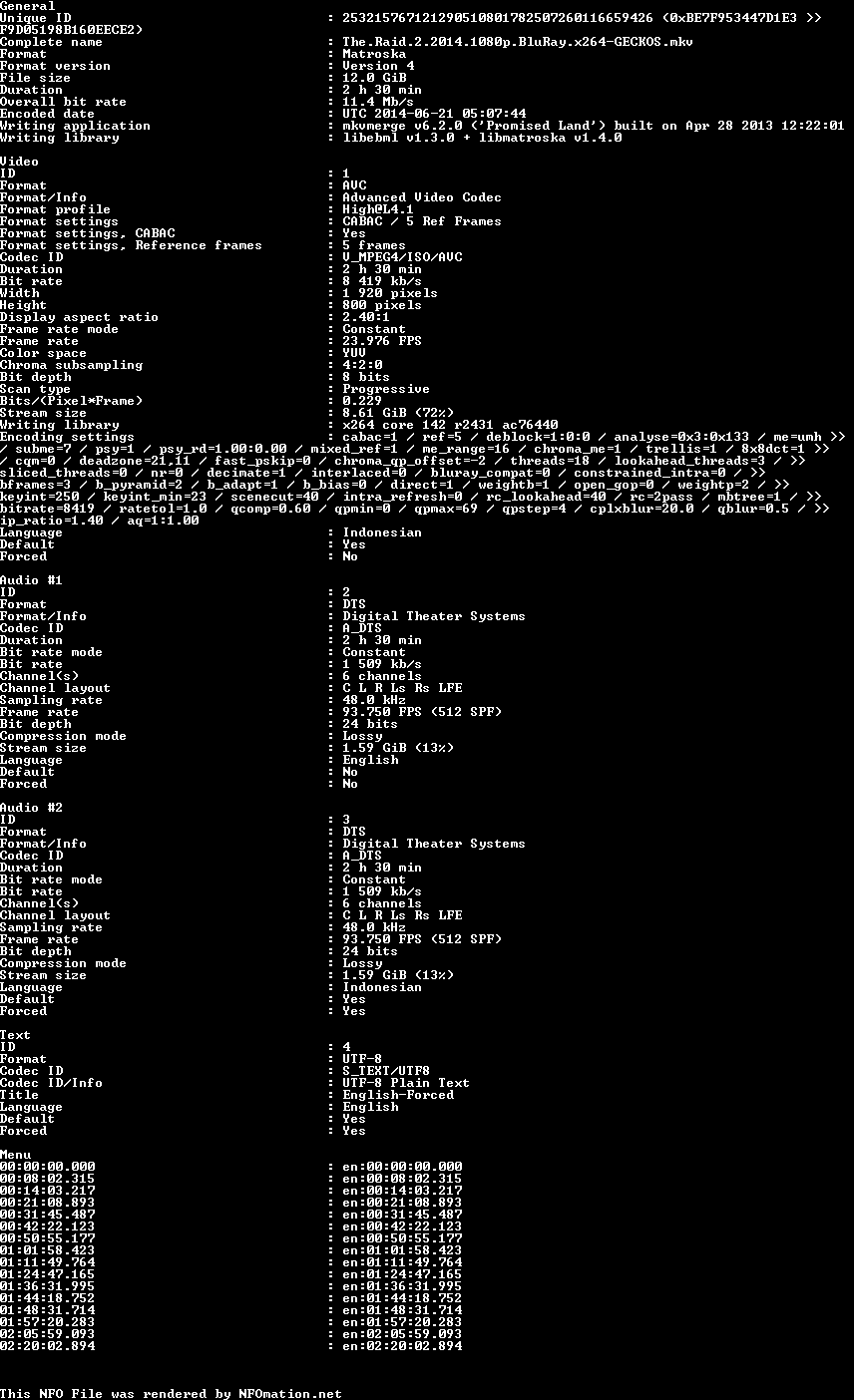 The.Raid.2.2014.1080p.BluRay.x264-GECKOS.nfo rendered as an image