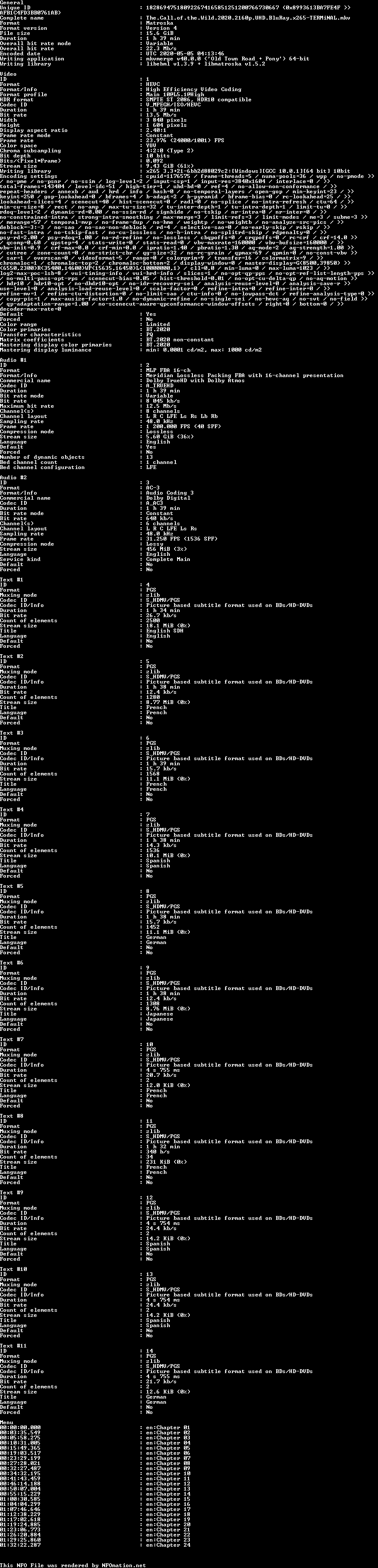 The.Call.of.the.Wild.2020.2160p.UHD.BluRay.x265-TERMiNAL.nfo rendered as an image