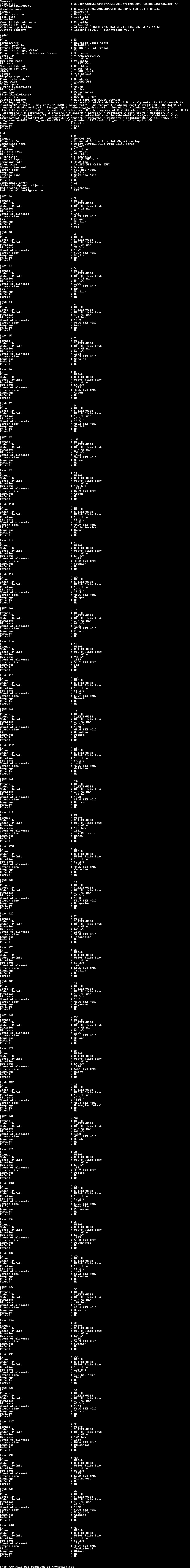 Animals.2026.720p.NF.WEB-DL.DDPA5.1.H.264-FLUX.nfo rendered as an image