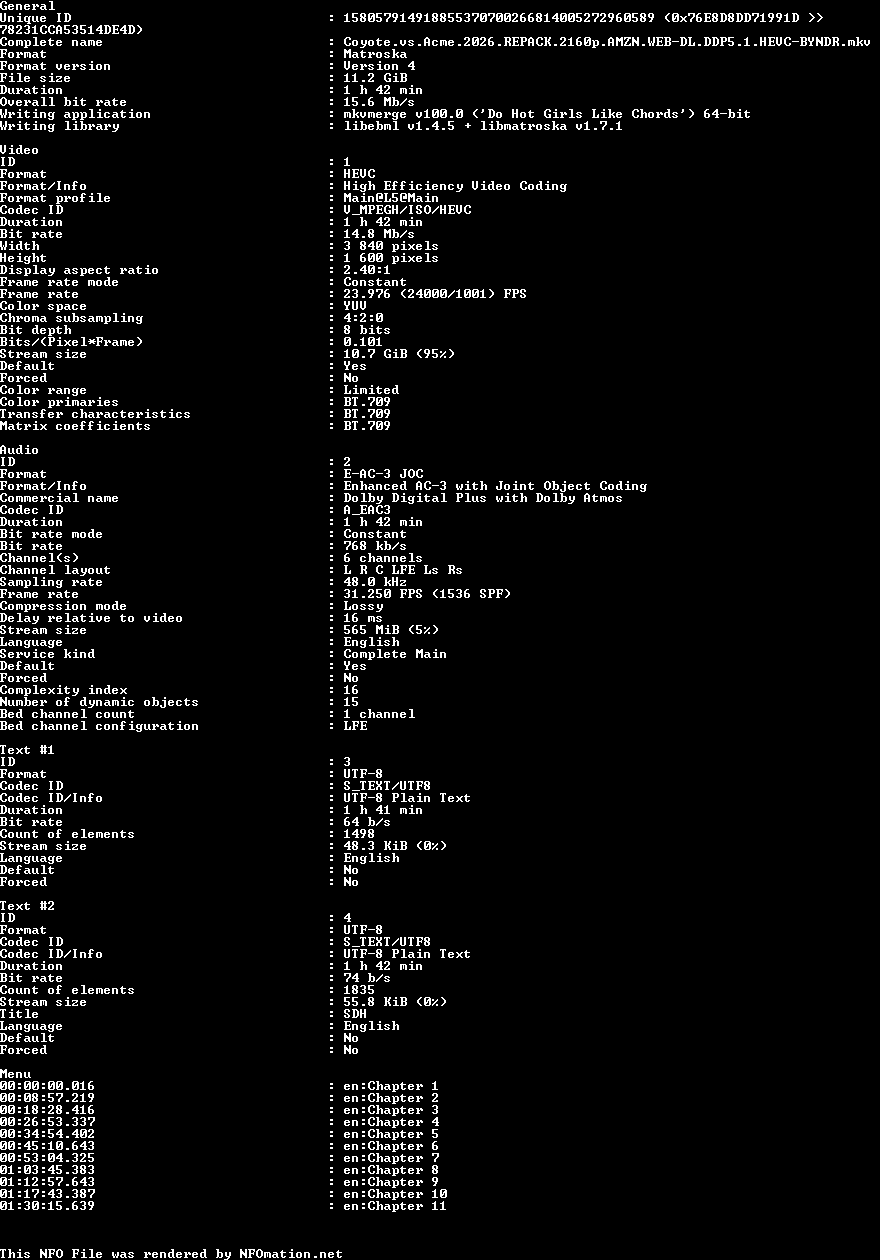 Coyote.vs.Acme.2026.REPACK.2160p.AMZN.WEB-DL.DDP5.1.HEVC-BYNDR.nfo rendered as an image
