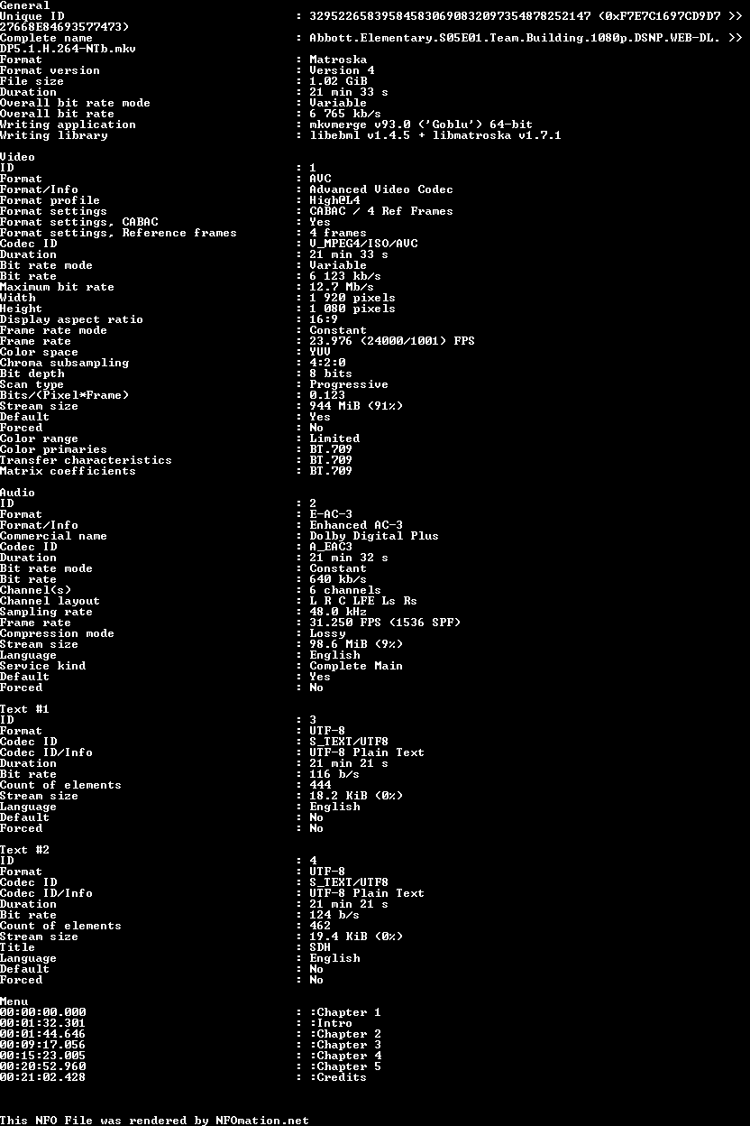 Abbott.Elementary.S05.1080p.DSNP.WEB-DL.H.264-NTb.nfo rendered as an image
