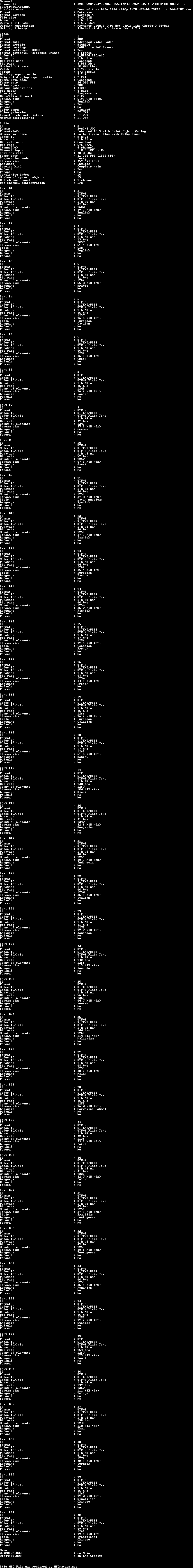 Love.of.Your.Life.2026.1080p.AMZN.WEB-DL.DDPA5.1.H.264-FLUX.nfo rendered as an image