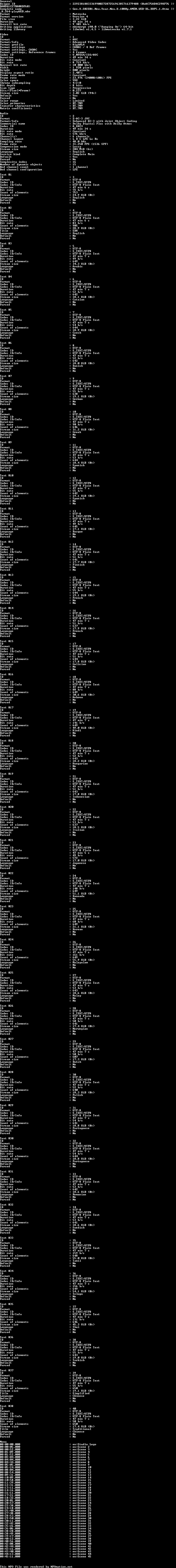 Gen.V.S02.1080p.AMZN.WEB-DL.H.264-playWEB.nfo rendered as an image