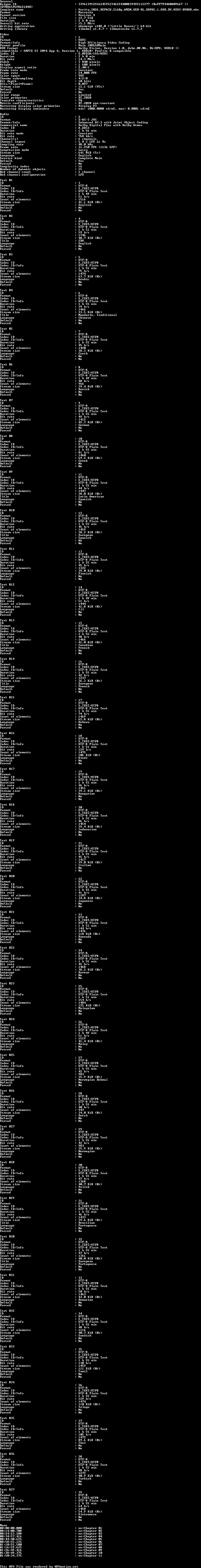 Verity.2026.REPACK.2160p.AMZN.WEB-DL.DDPA5.1.HDR.DV.HEVC-BYNDR.nfo rendered as an image
