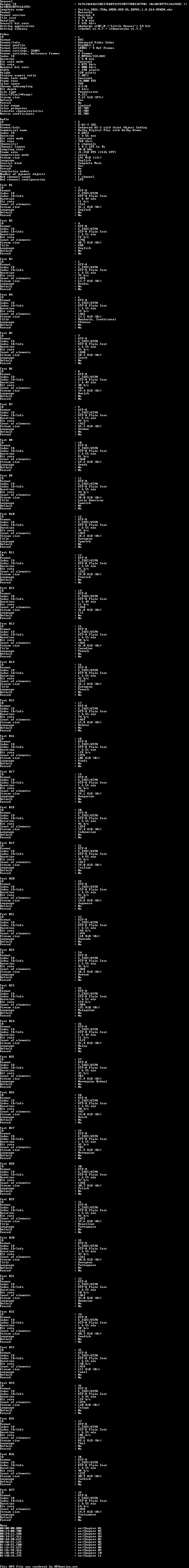 Verity.2026.720p.AMZN.WEB-DL.DDPA5.1.H.264-BYNDR.nfo rendered as an image