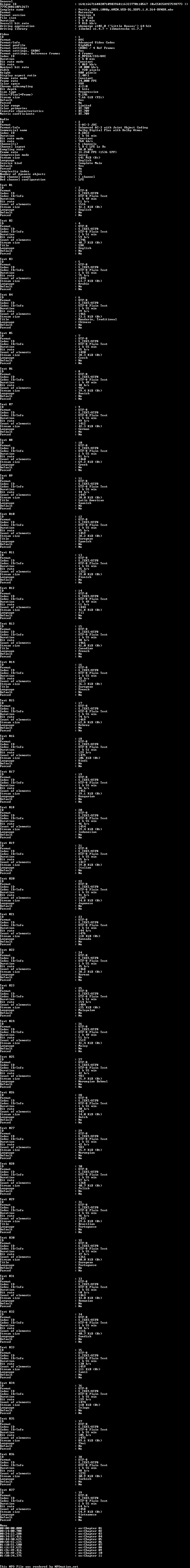 Verity.2026.1080p.AMZN.WEB-DL.DDP5.1.H.264-BYNDR.nfo rendered as an image