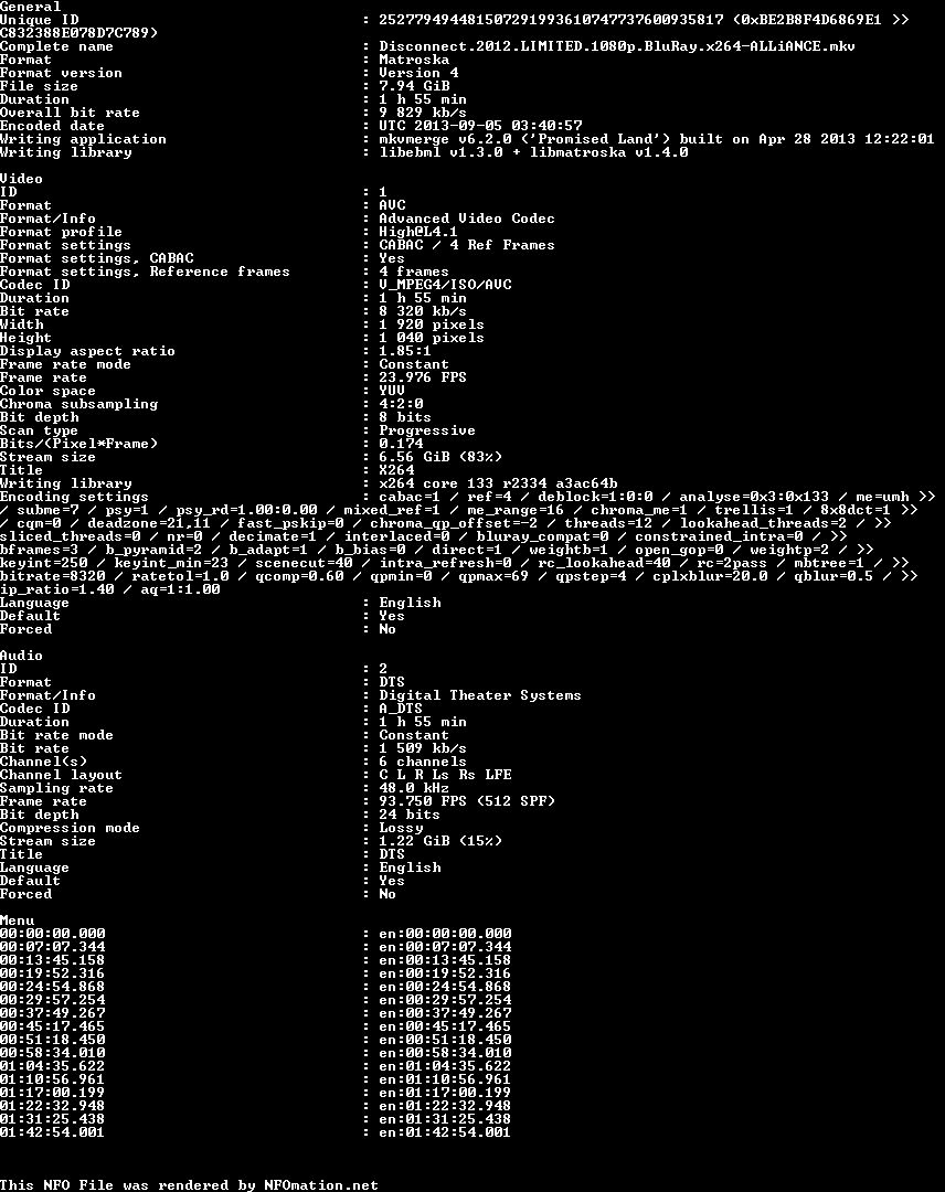 Disconnect.2012.LIMITED.1080p.BluRay.x264-ALLiANCE.nfo rendered as an image
