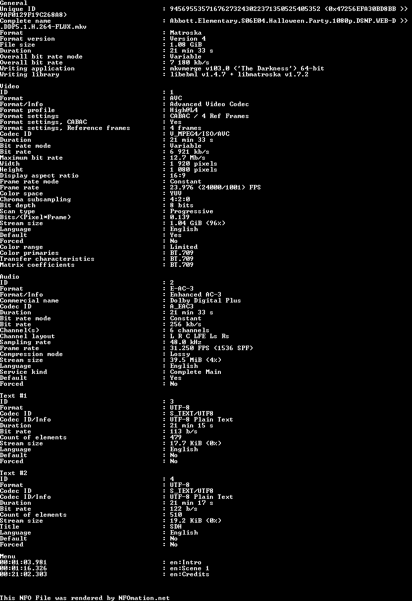Abbott.Elementary.S06E04.1080p.DSNP.WEB-DL.DDP5.1.H.264-FLUX.nfo rendered as an image