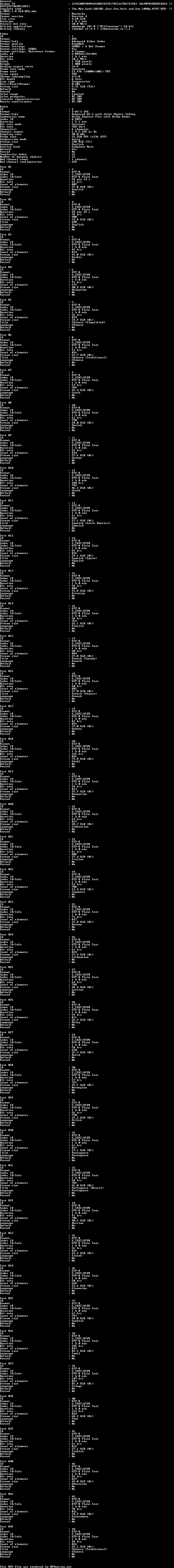 The.New.Look.S01.1080p.ATVP.WEB-DL.H.264-NTb.nfo rendered as an image