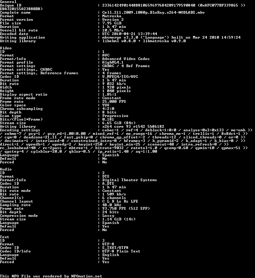 Cell.211.2009.1080p.BluRay.x264-NODLABS.nfo rendered as an image