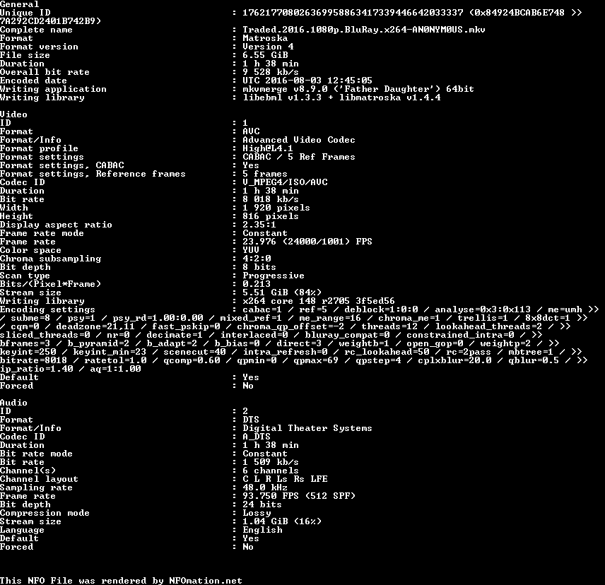 Traded.2016.1080p.BluRay.x264-AN0NYM0US.nfo rendered as an image