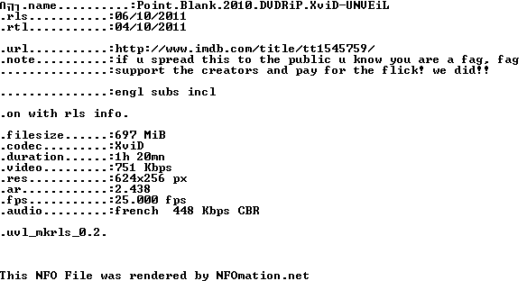 1317910087.point.blank.2010.dvdrip.xvid-unveil.nfo.png