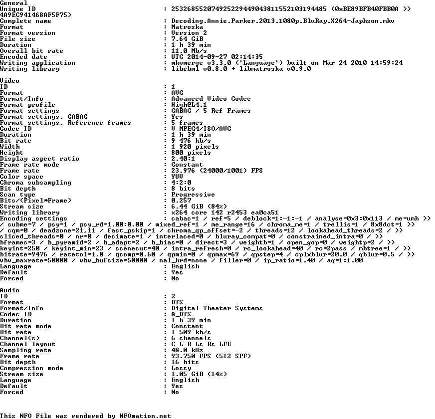 Decoding.Annie.Parker.2013.1080p.BluRay.X264-Japhson.nfo rendered as an image