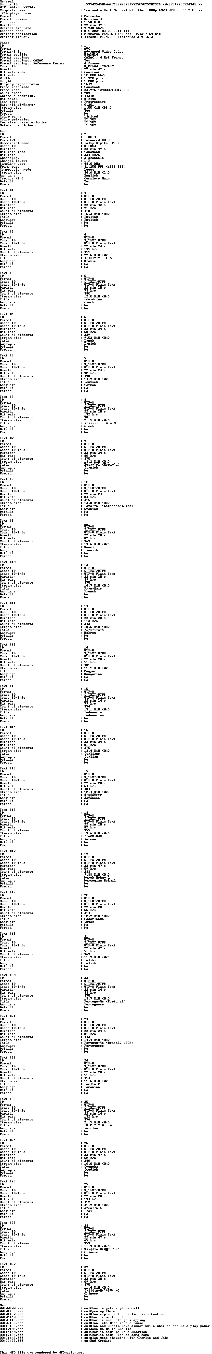 Two.and.a.Half.Men.S01.1080p.AMZN.WEB-DL.H.264-playWEB.nfo rendered as an image