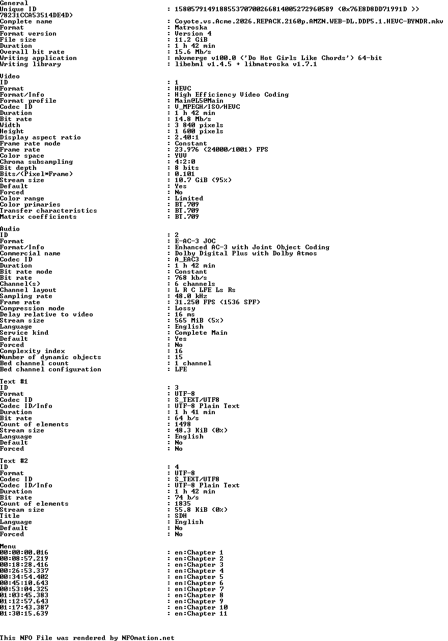 Coyote.vs.Acme.2026.REPACK.2160p.AMZN.WEB-DL.DDP5.1.HEVC-BYNDR.nfo rendered as an image