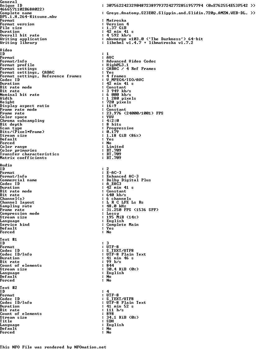 Greys.Anatomy.S23E02.720p.AMZN.WEB-DL.DDP5.1.H.264-Kitsune.nfo rendered as an image