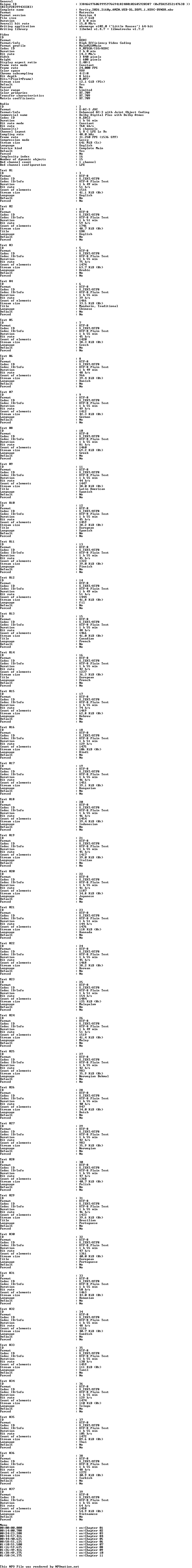 Verity.2026.2160p.AMZN.WEB-DL.DDP5.1.HEVC-BYNDR.nfo rendered as an image