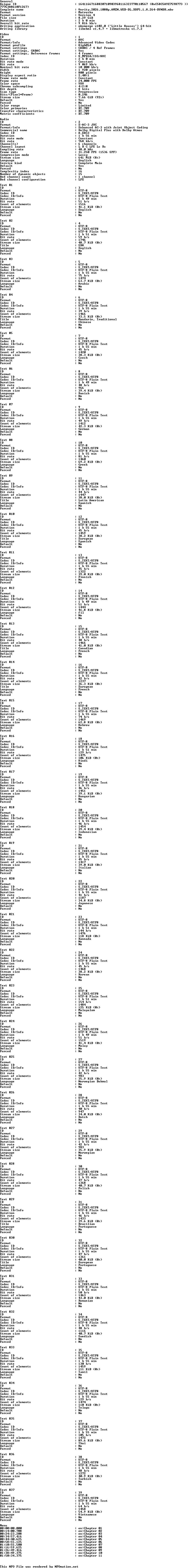 Verity.2026.1080p.AMZN.WEB-DL.DDP5.1.H.264-BYNDR.nfo rendered as an image