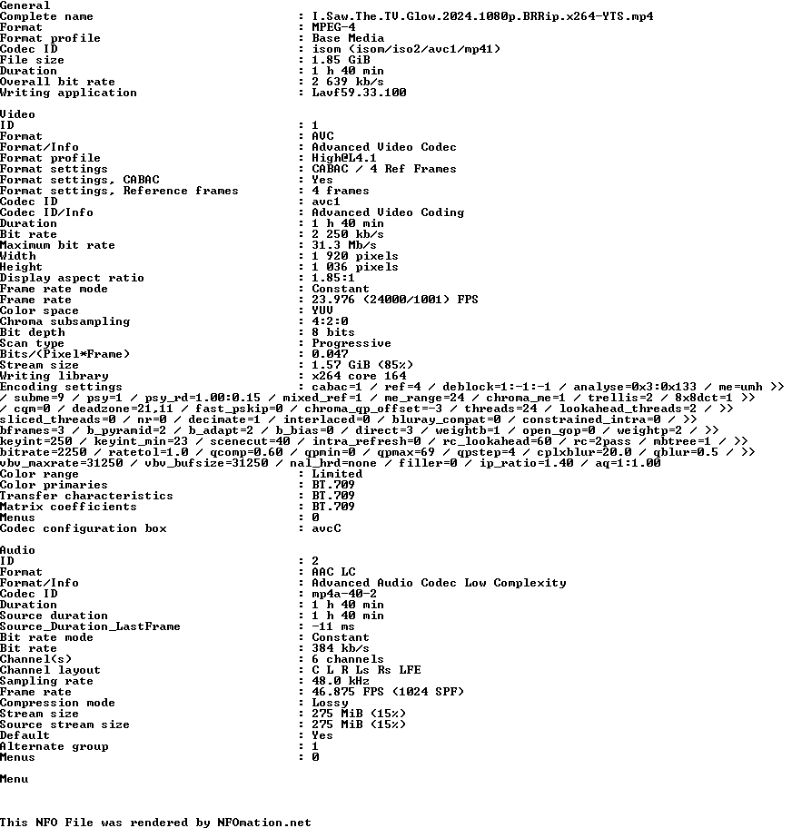 I.Saw.The.TV.Glow.2024.1080p.BRRip.x264-YTS.nfo rendered as an image